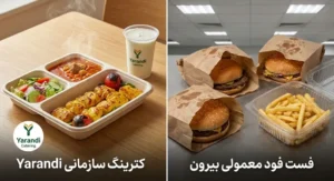 غذای شرکتی